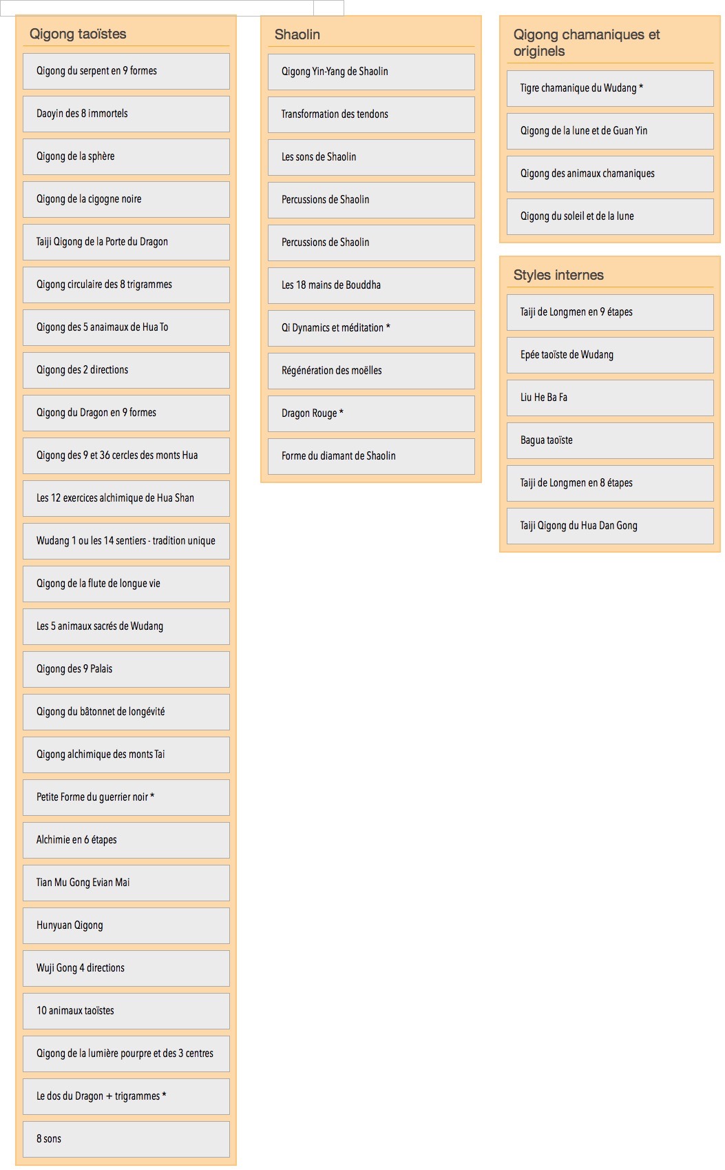 00002-Stages Dragon C�lester St